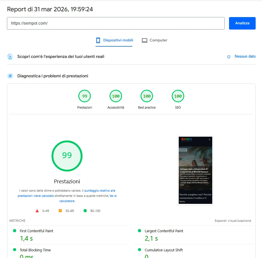 Risultato Google PageSpeed Insights 99/100 per la Home Page di Sempol.com